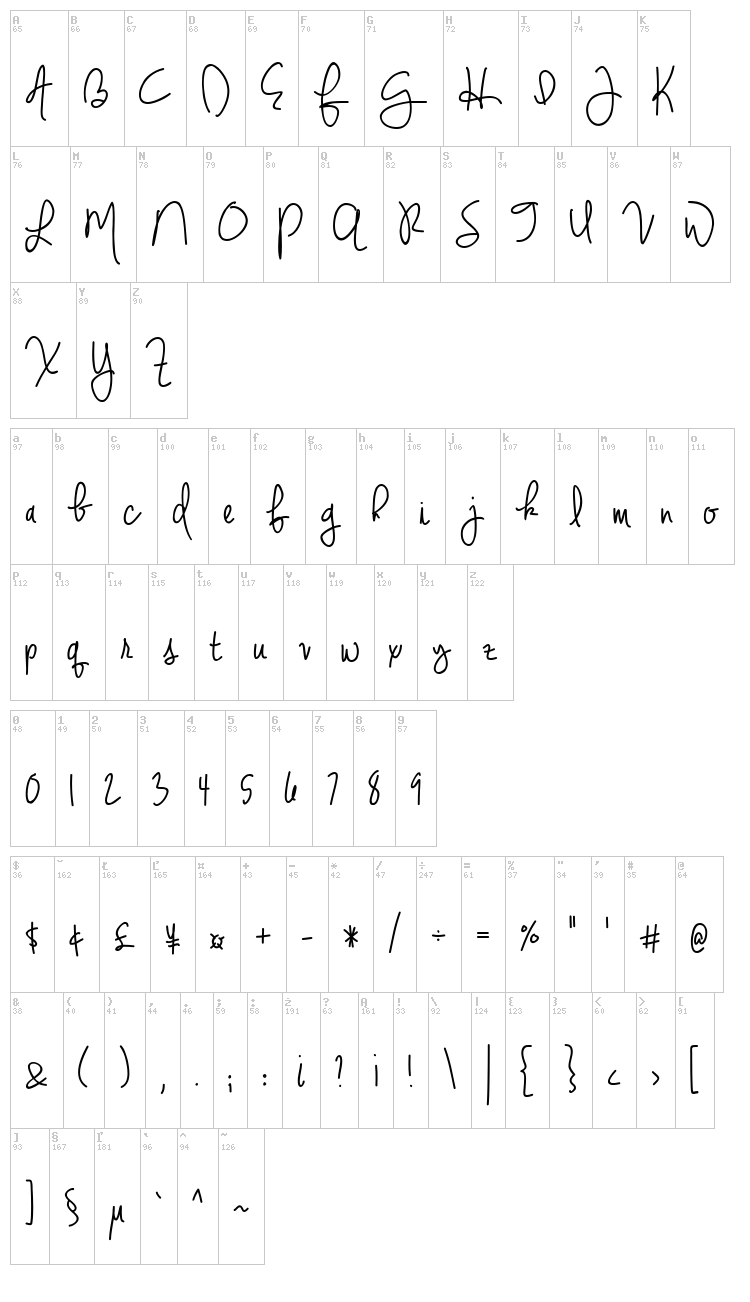 Jennifer Lynne font map